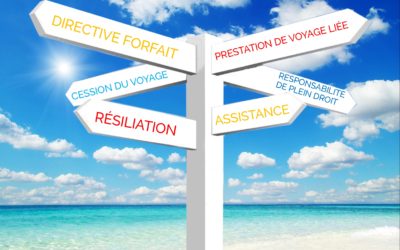 DIRECTIVE VOYAGE A FORFAIT : LES NOUVEAUX DROITS ET DEVOIRS